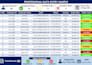 do professional data entry